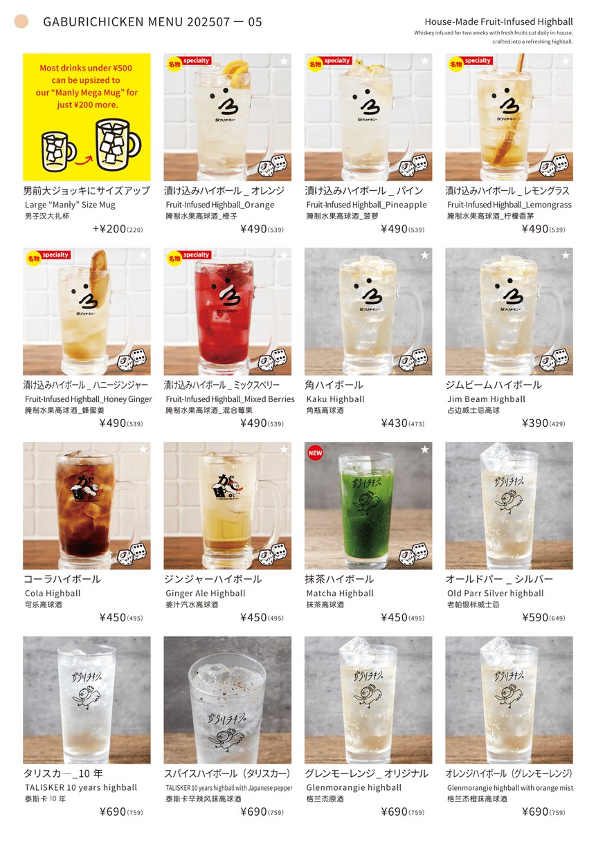 Gaburichikinasakusabashiten menu 5