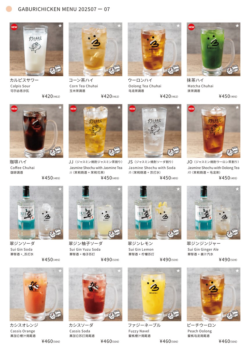 Gaburichikinasakusabashiten menu 7