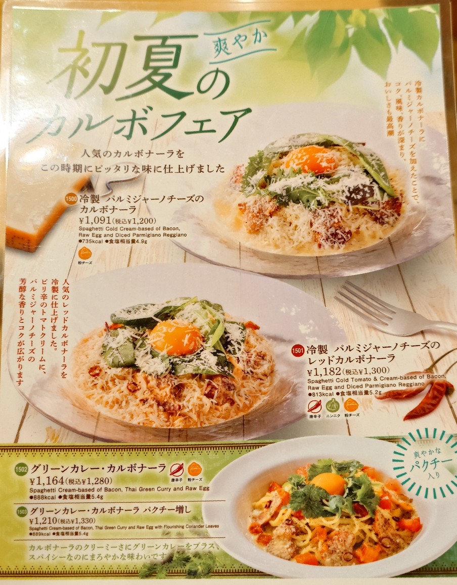 Popolamama menu 2
