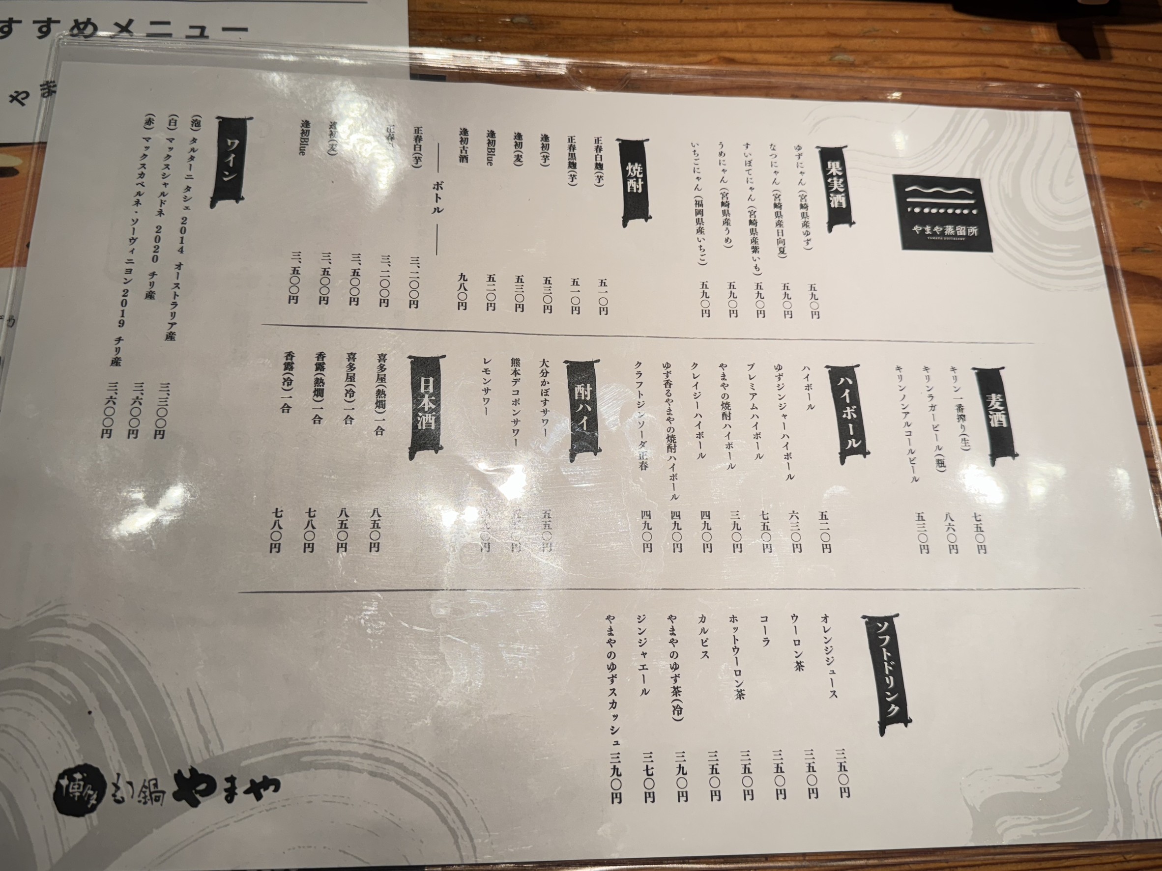 Menu image 4