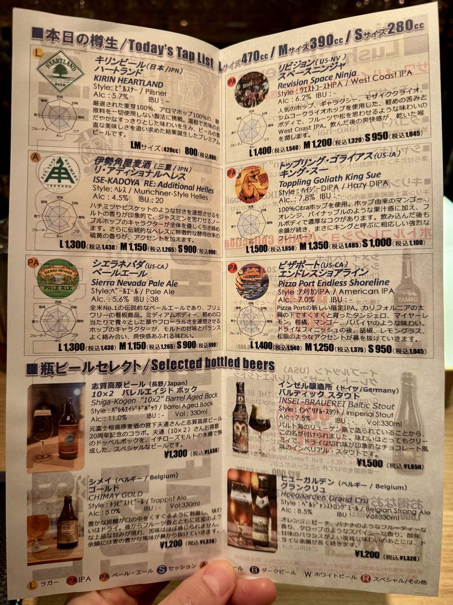 Craft Beer House Lush Life menu 3