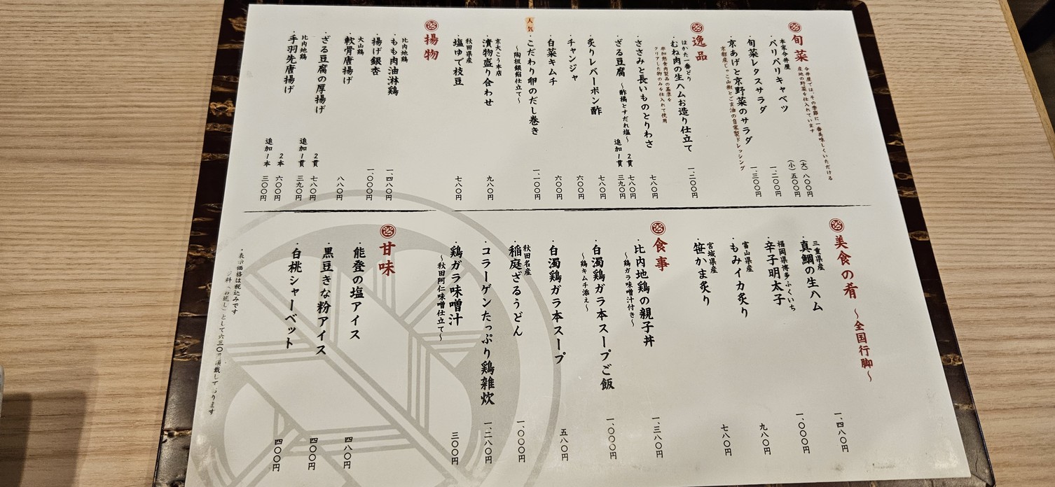 Yakitori Ebisu Imaiya menu 2