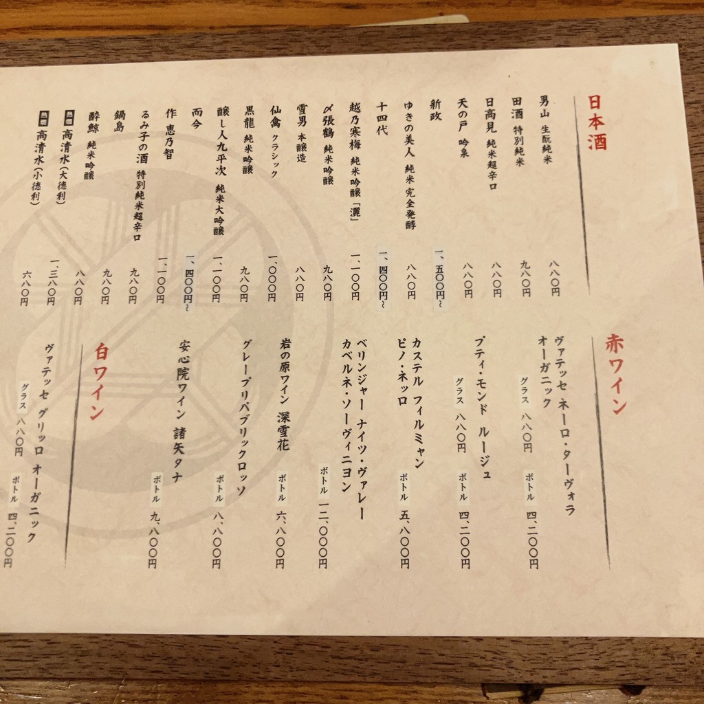 Yakitori Ebisu Imaiya menu 5