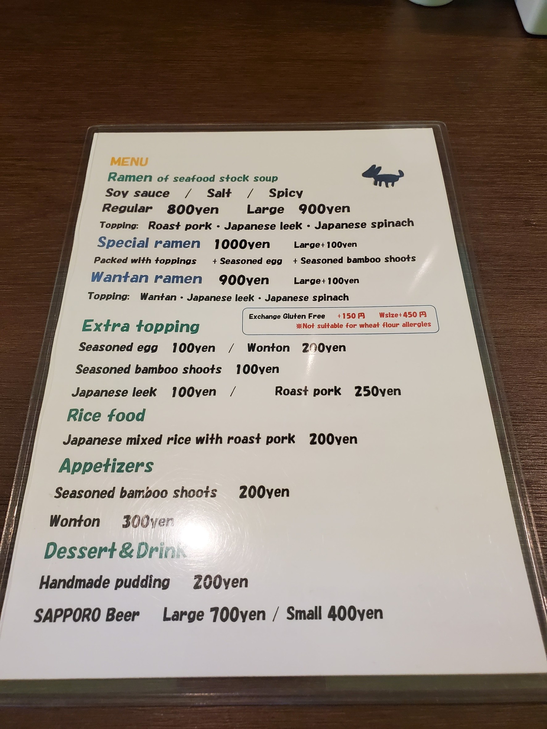 Menu image 2
