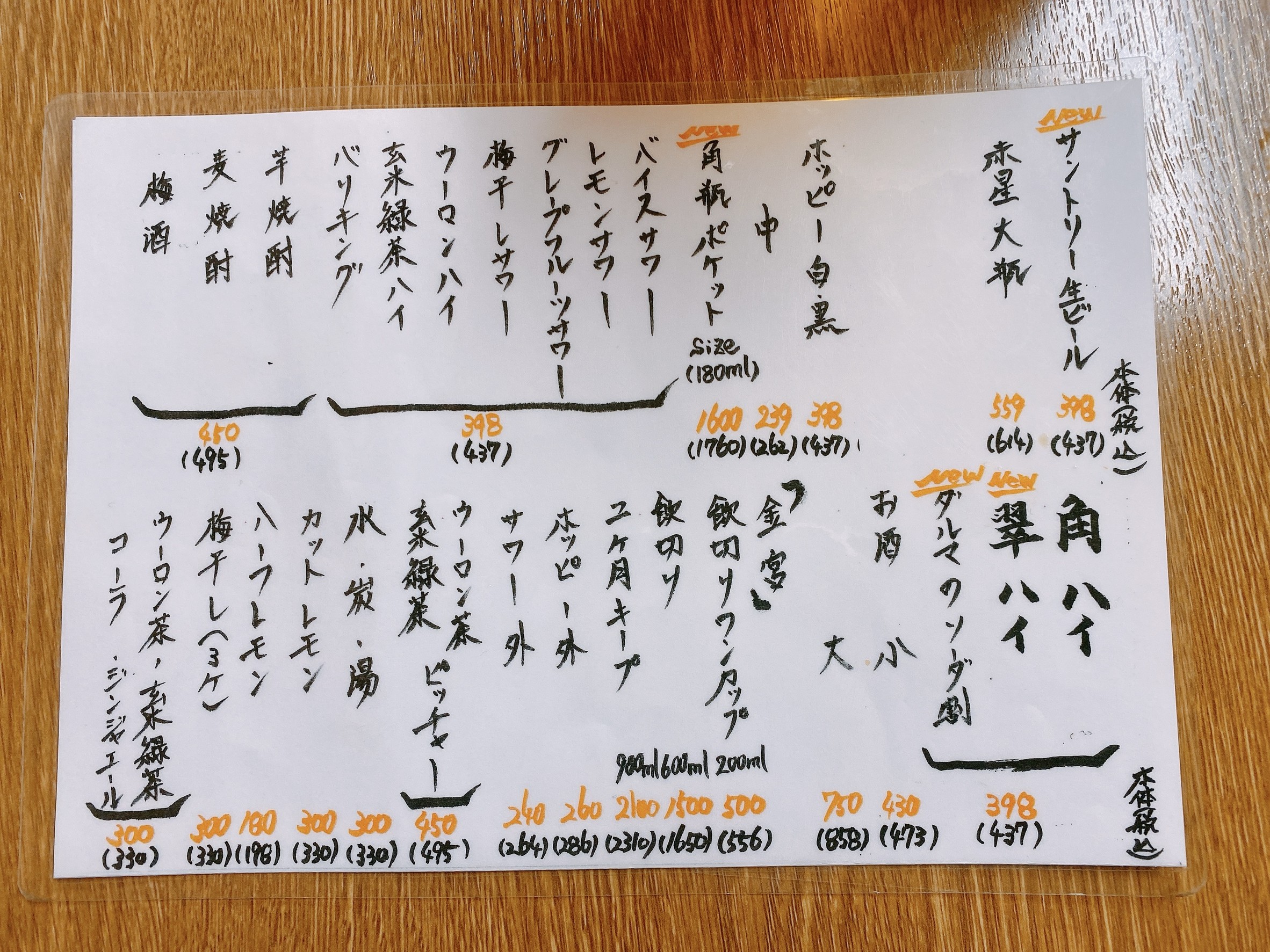 Menu image 4