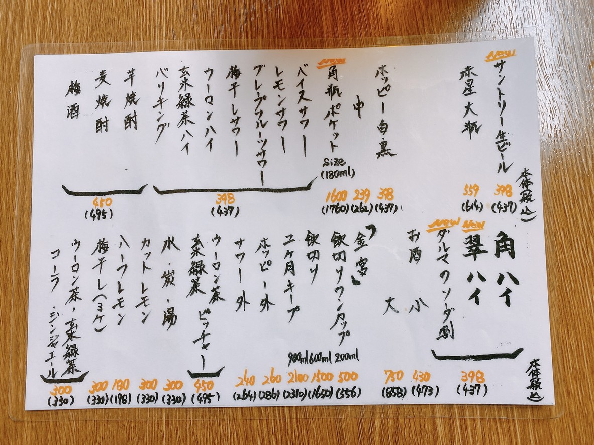 Izakaya restaurant Tsumiki menu 4