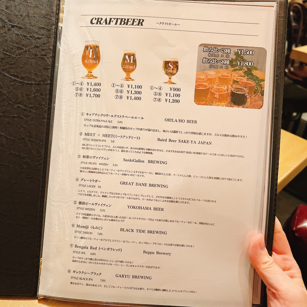 givet Craftbeer & Spanish menu 2