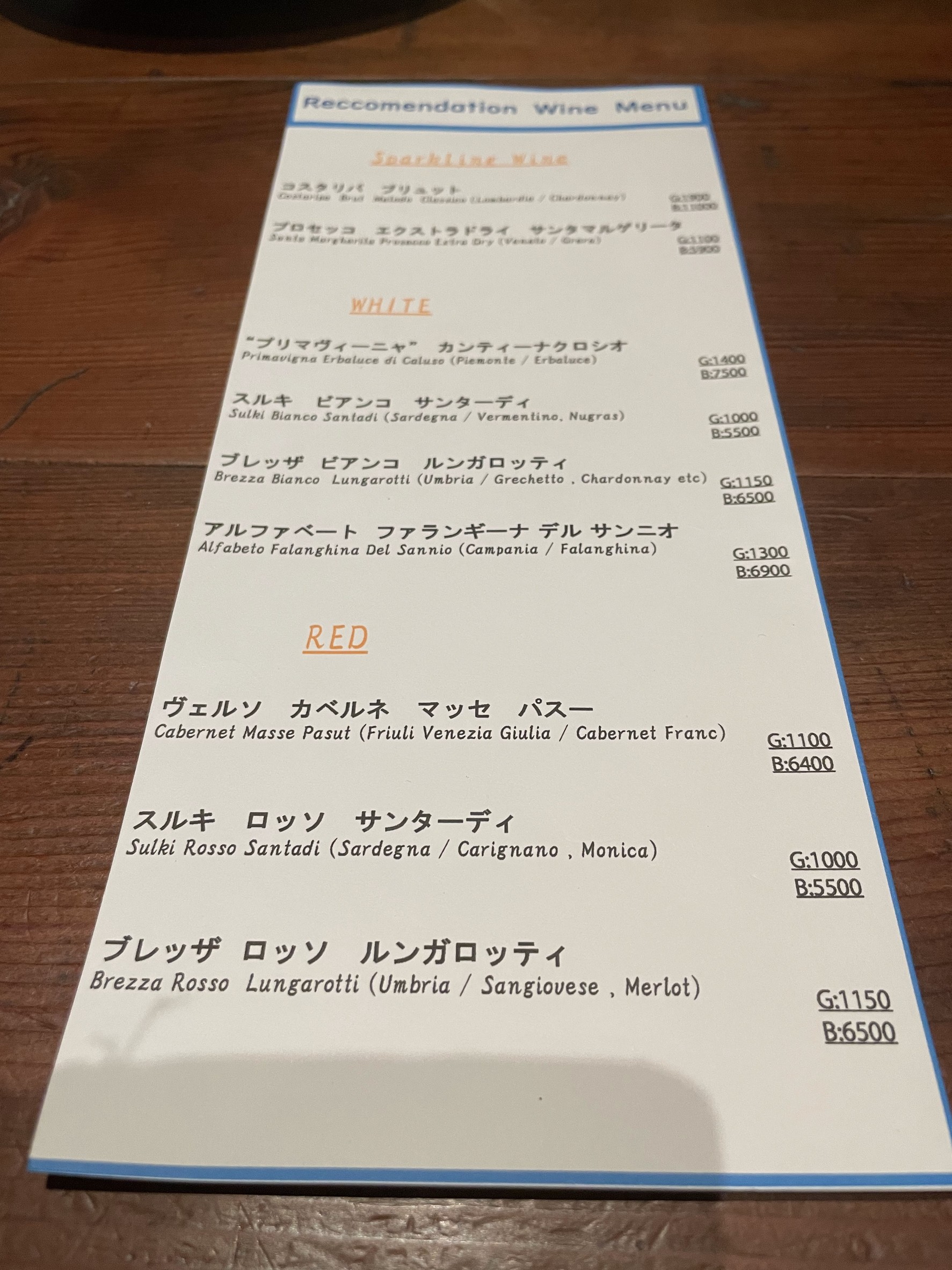 Menu image 5