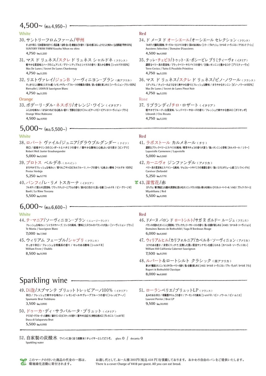 Wine Bar. Di PUNTO Shinagawa Intercity Store menu 9