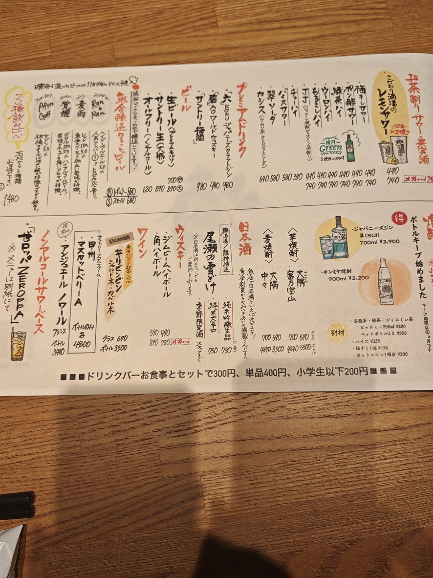 Uokin Daishokudo HARUMI FLAG menu 5