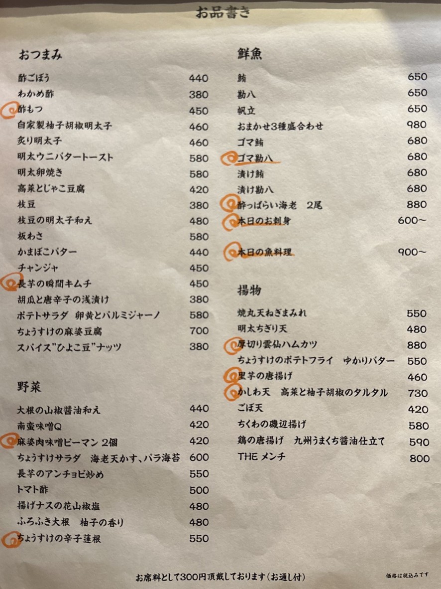 Chousuke Nakameguro menu 1