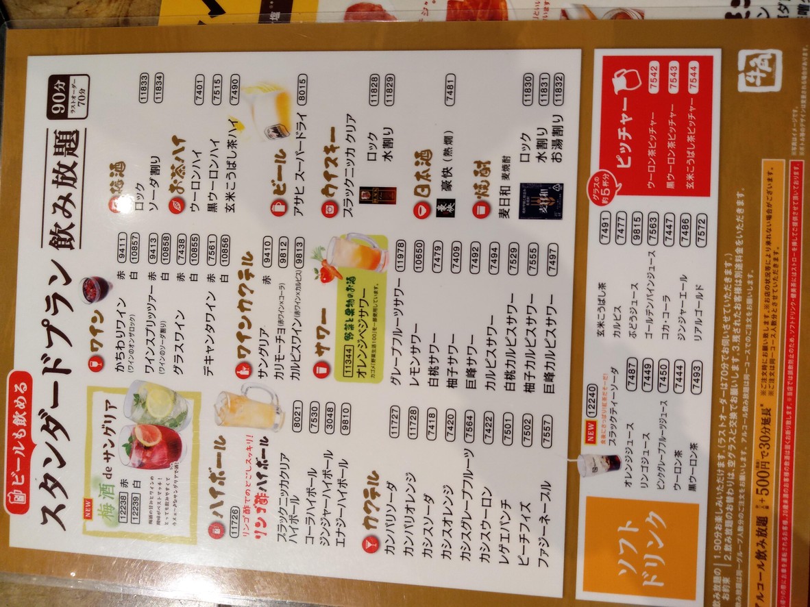 Gyukaku Nippori menu 3