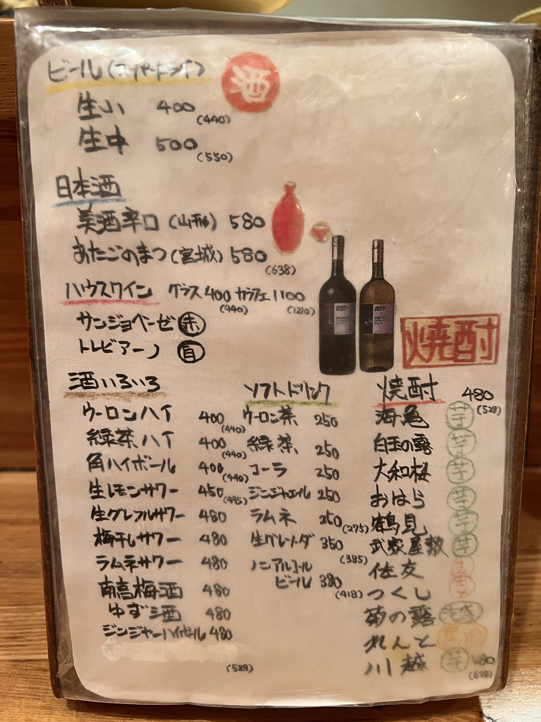 Menu image 2