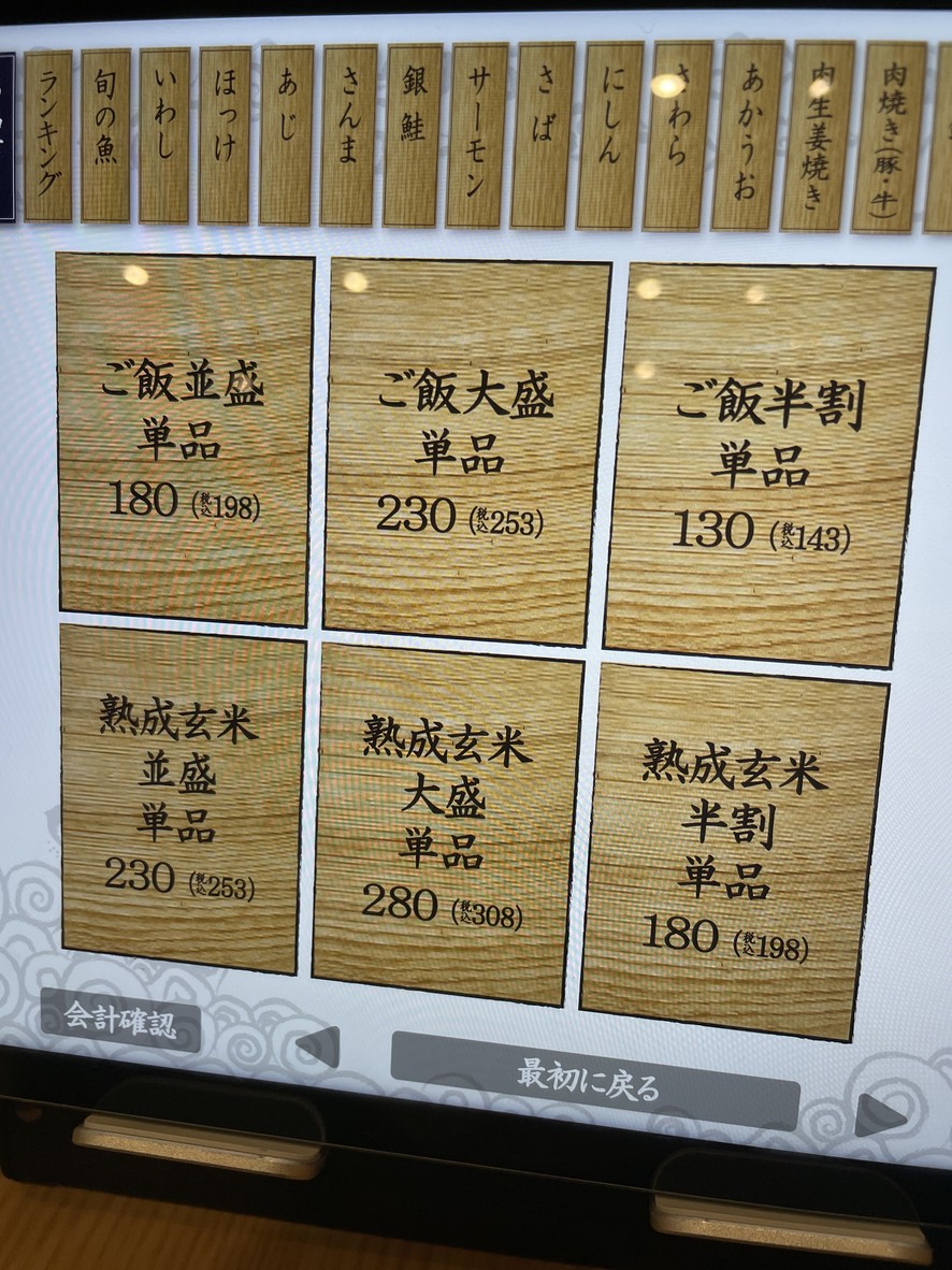 Set de pescado seco a la parrilla de carbón Shinpachi Shokudo, tienda Yutenji menu 3