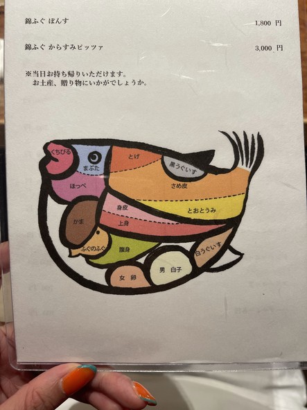Osakatorafugunokaiebisu
