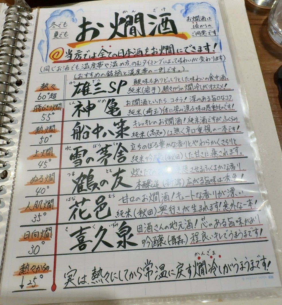 Sakemichi Nozakiya menu 5