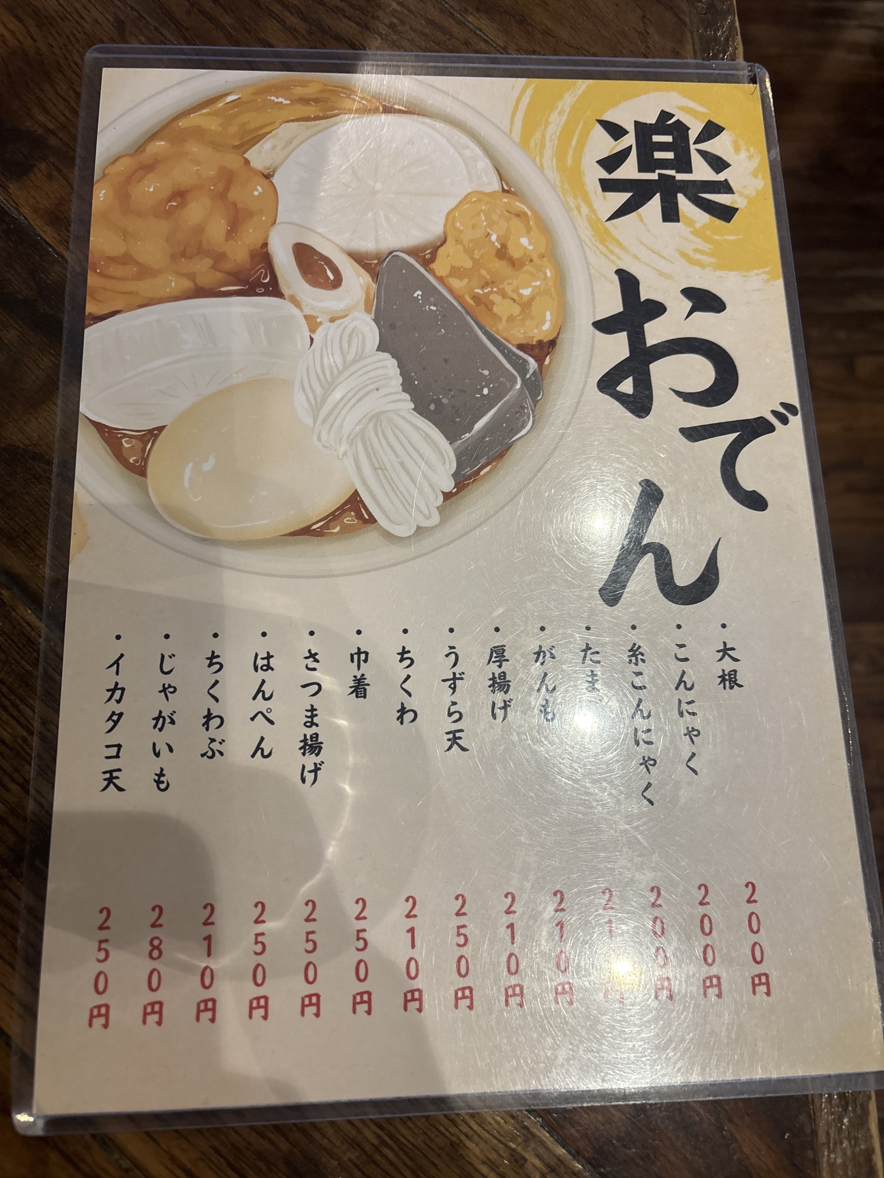 Menu image 3