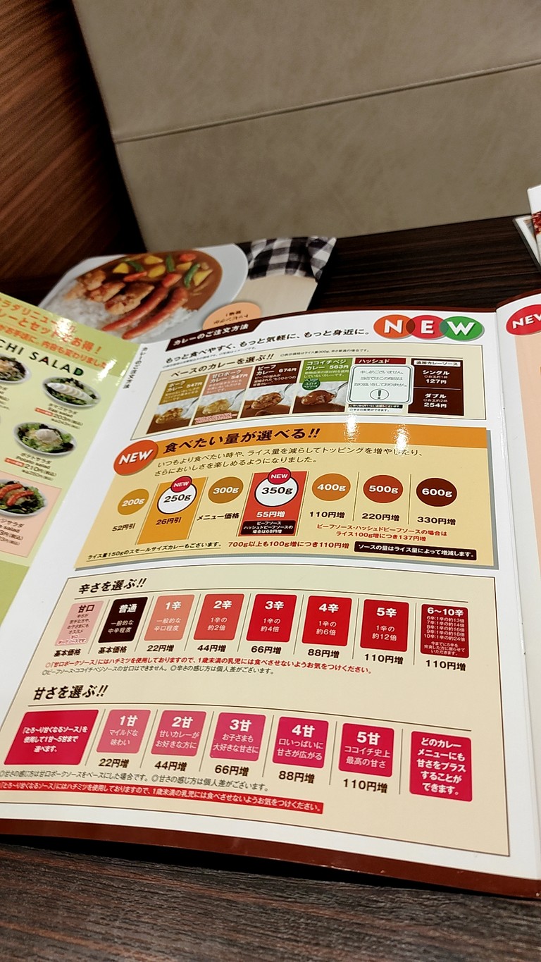 CoCo Ichibanya Toshima Ward Otsuka menu 1