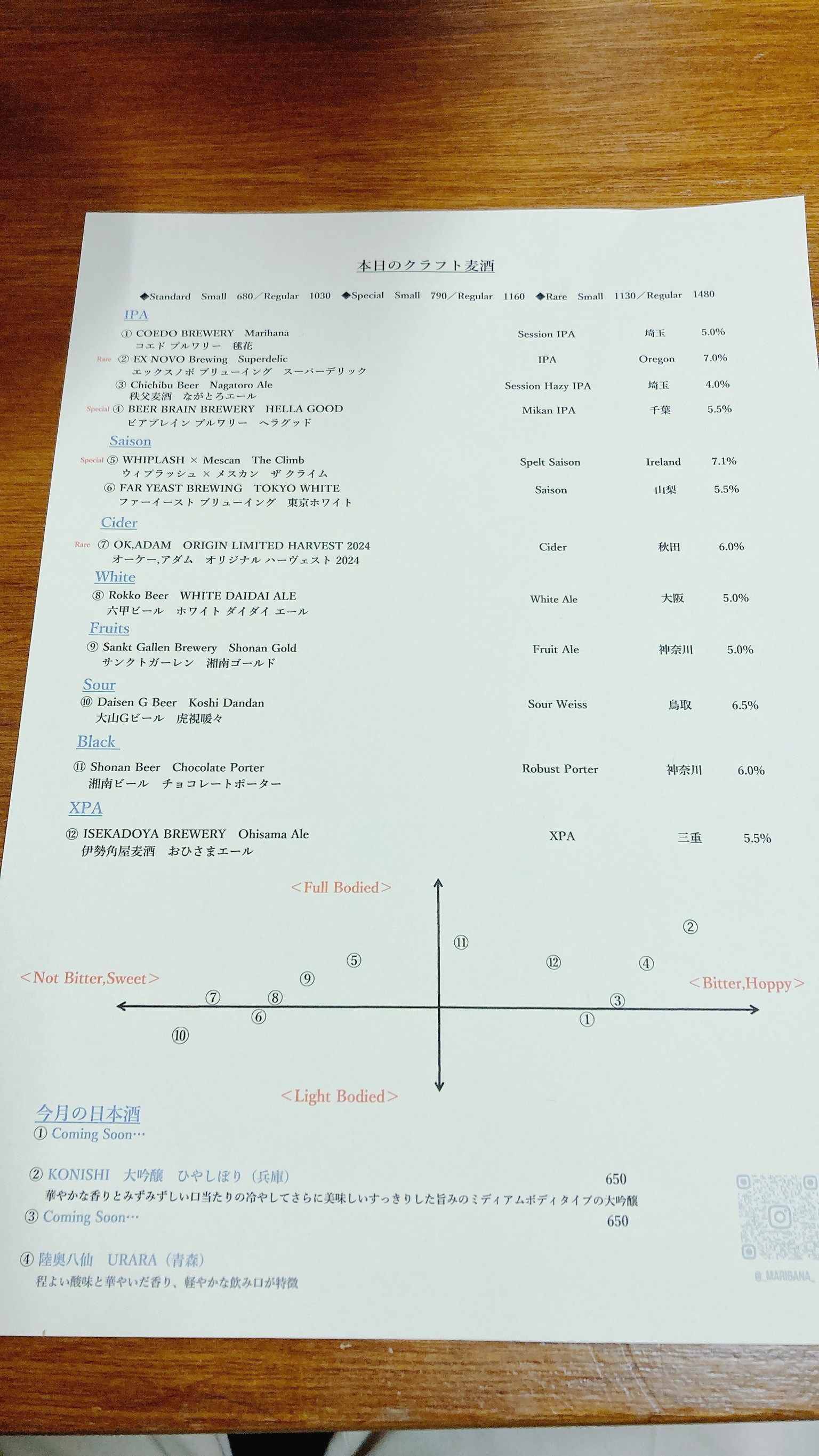 Menu image 2