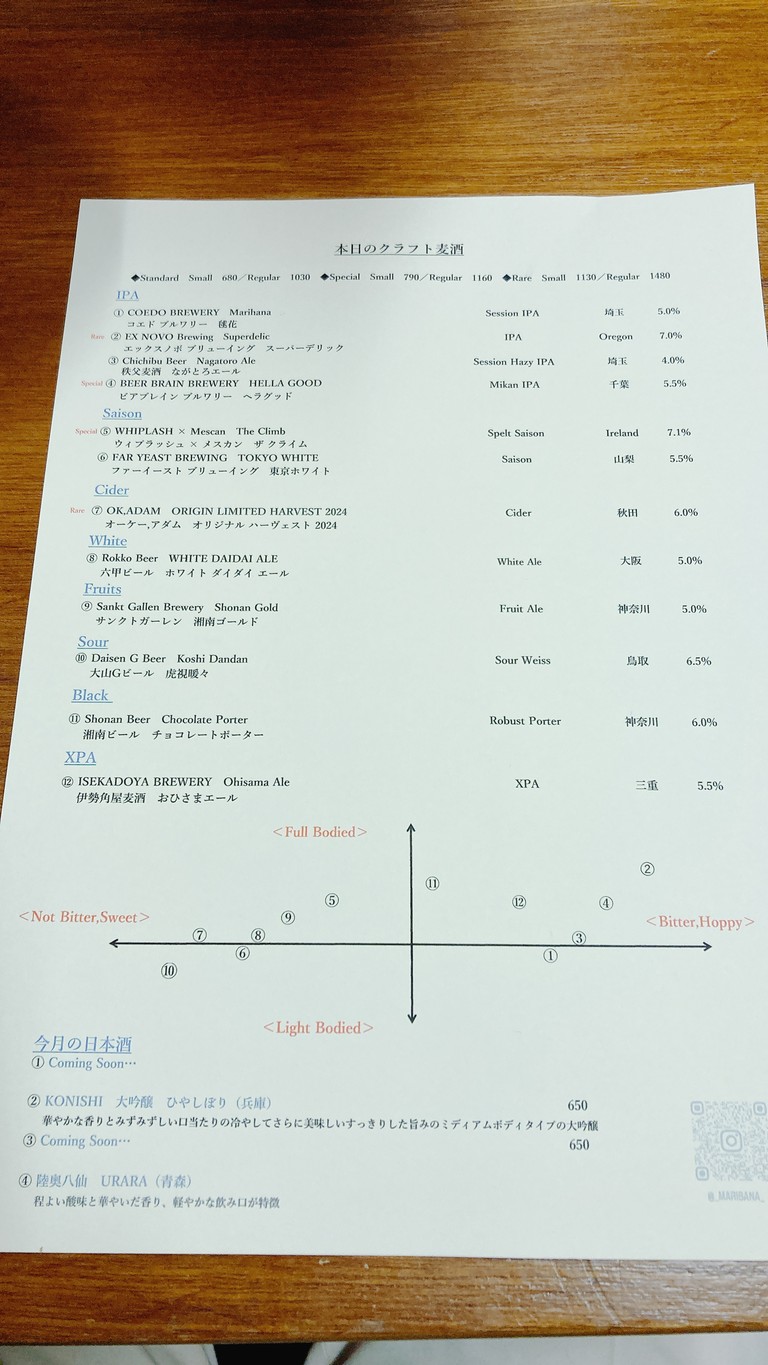 Beer jyuku MARIBANA Sangenjaya menu 2