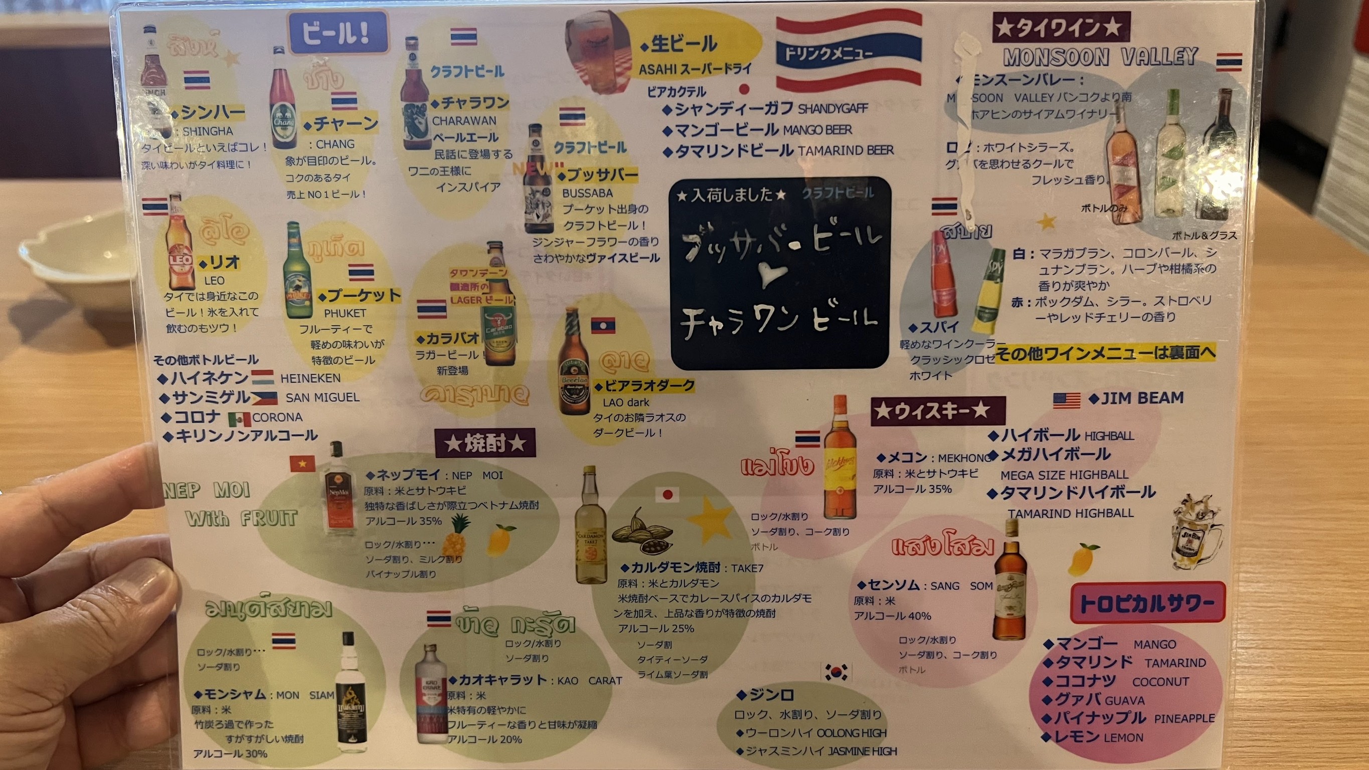 Menu image 5