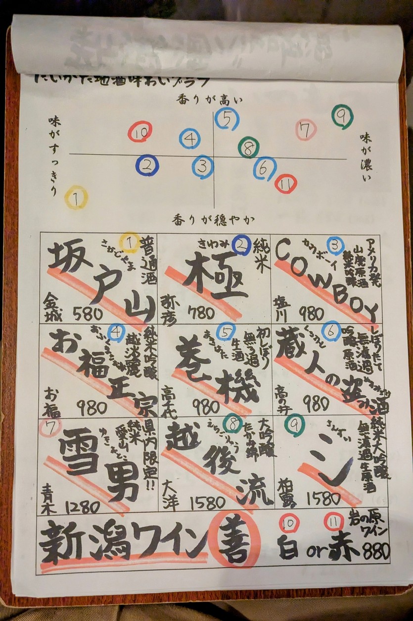 Fukidame menu 3