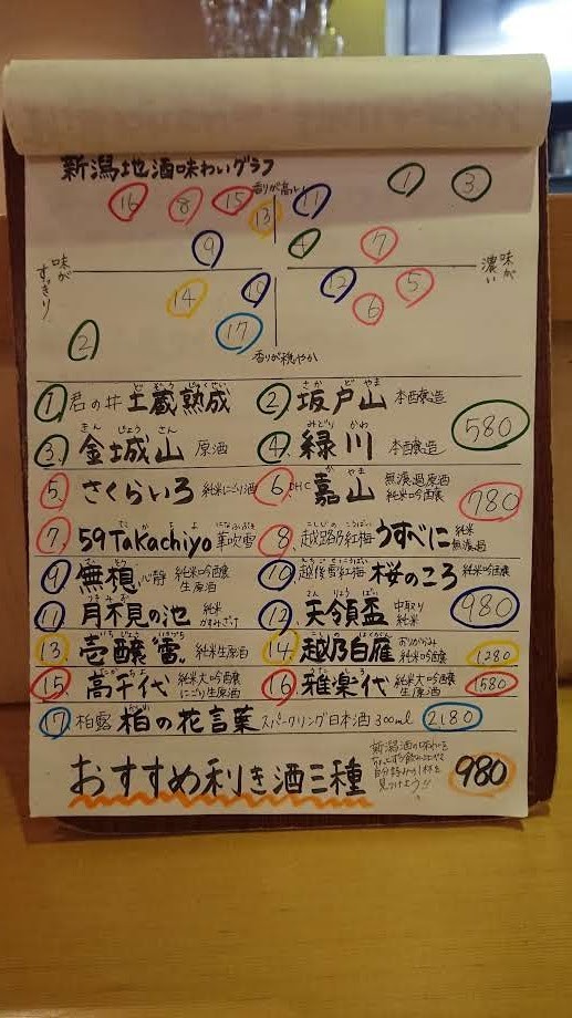 Fukidame menu 4