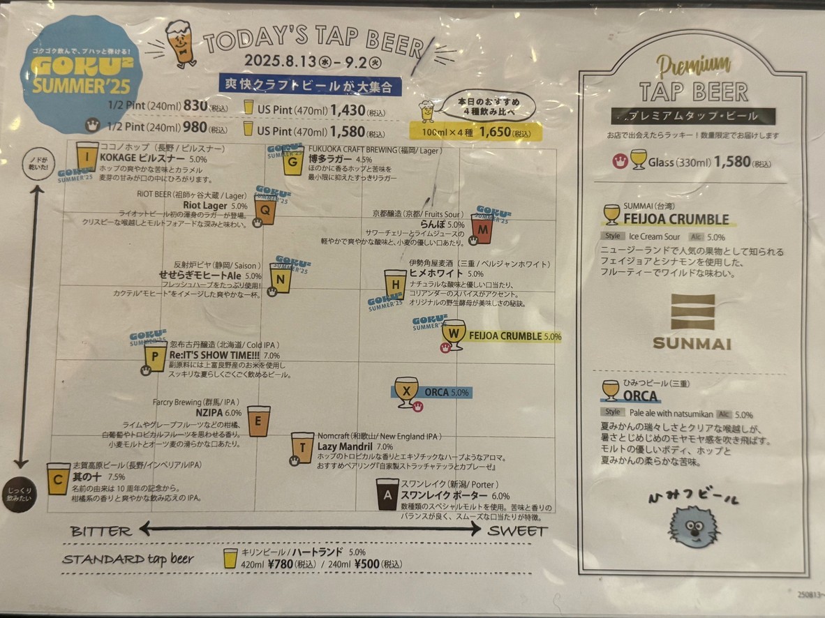 iBeer LE SUN PALM Futakotamagawa Rise menu 1