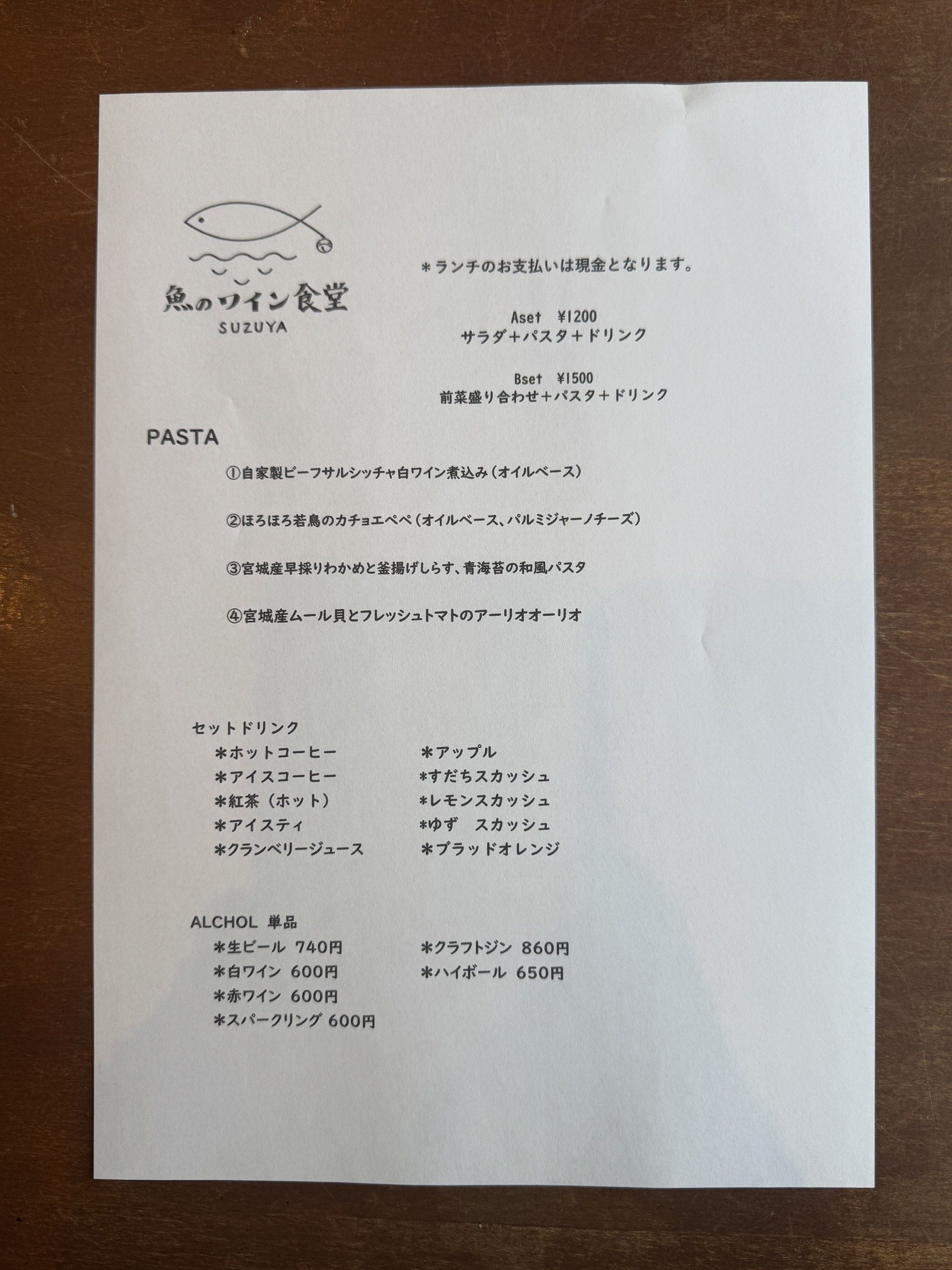 Menu image 1
