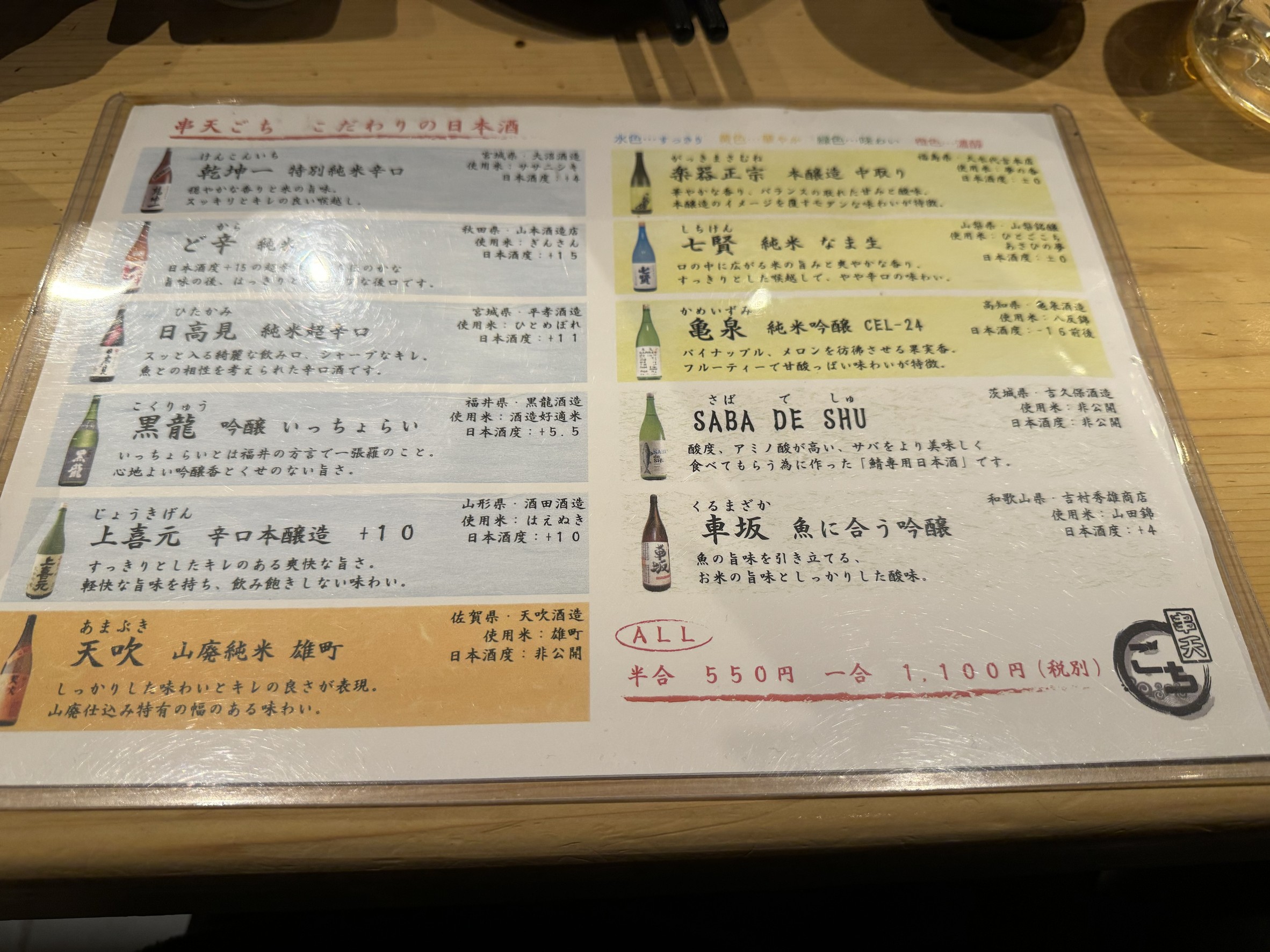 Menu image 8