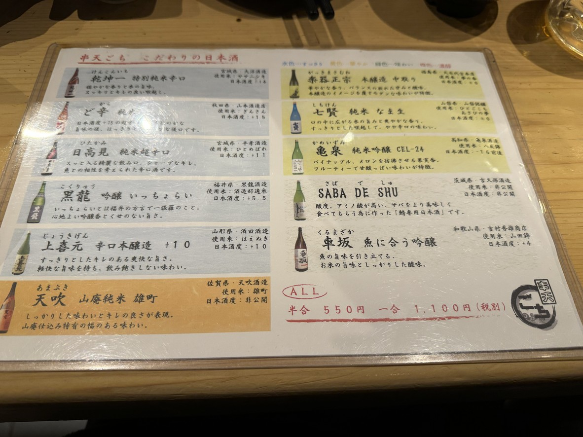 Kushiten Gochi menu 8