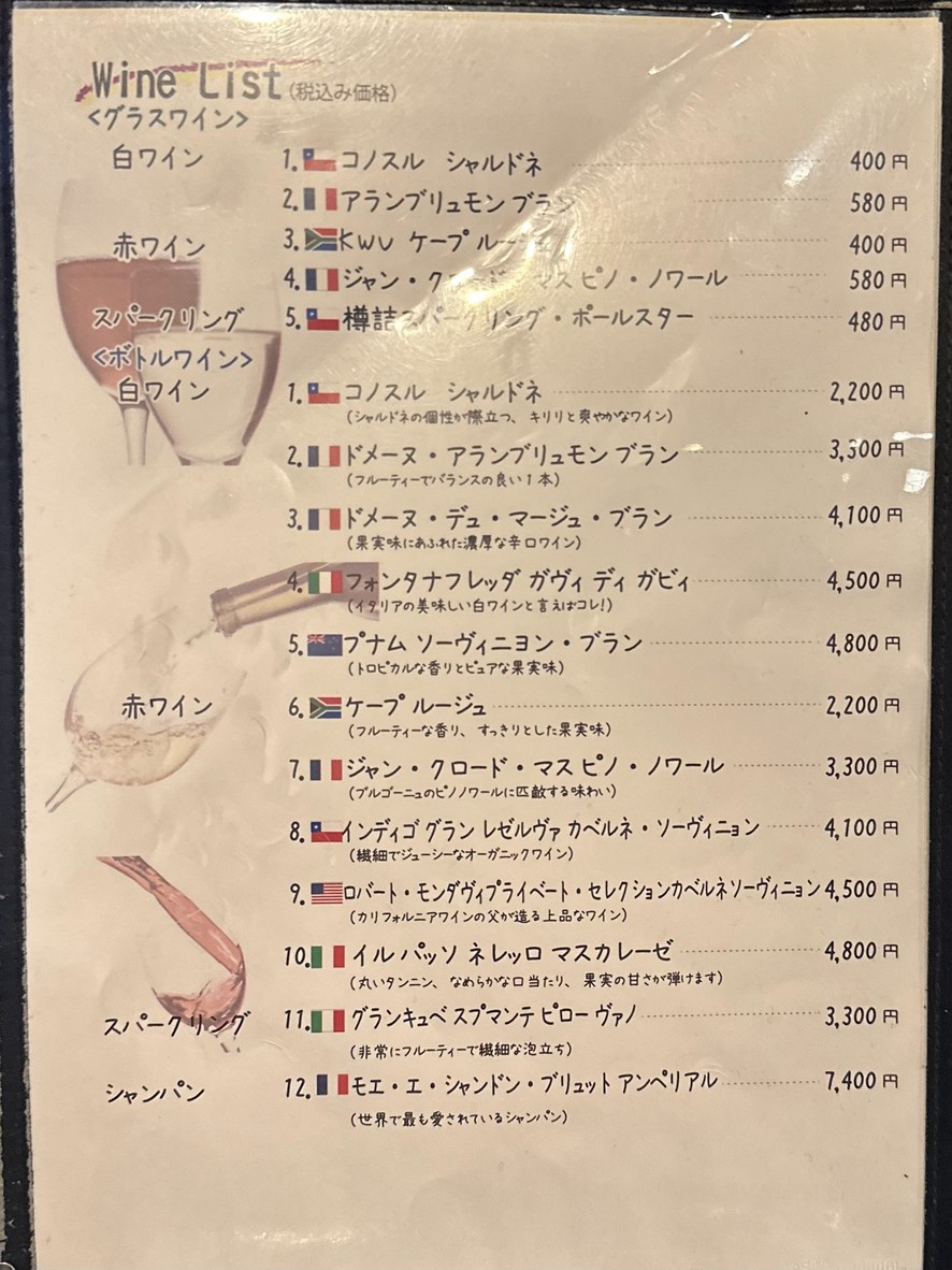 Chinese Dining & Bar Shoukoubou menu 6