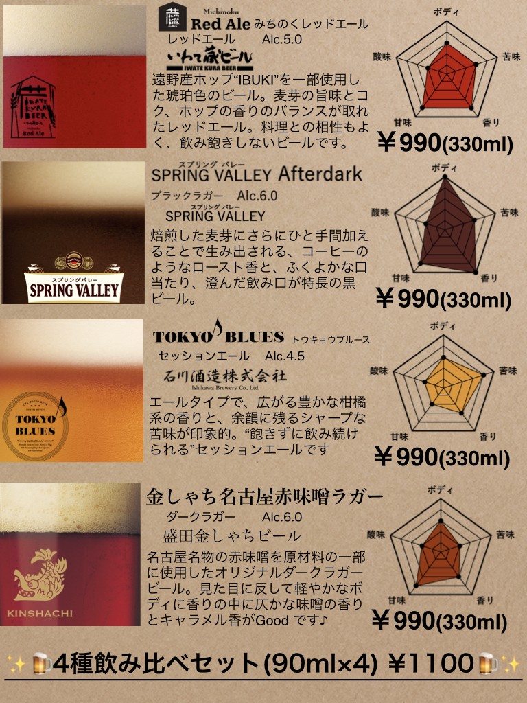 LPlus menu 5