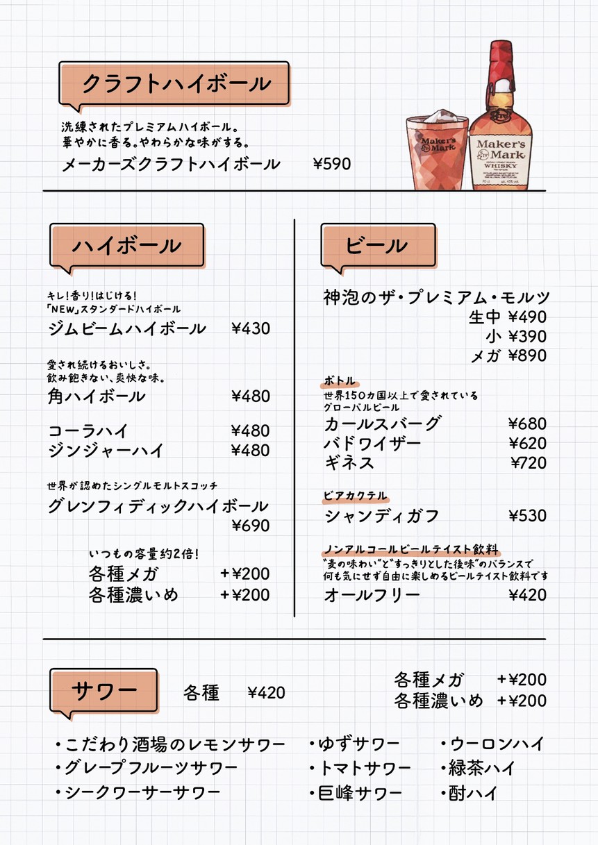 Fire Chicken Ueno Iriya Shop menu 8