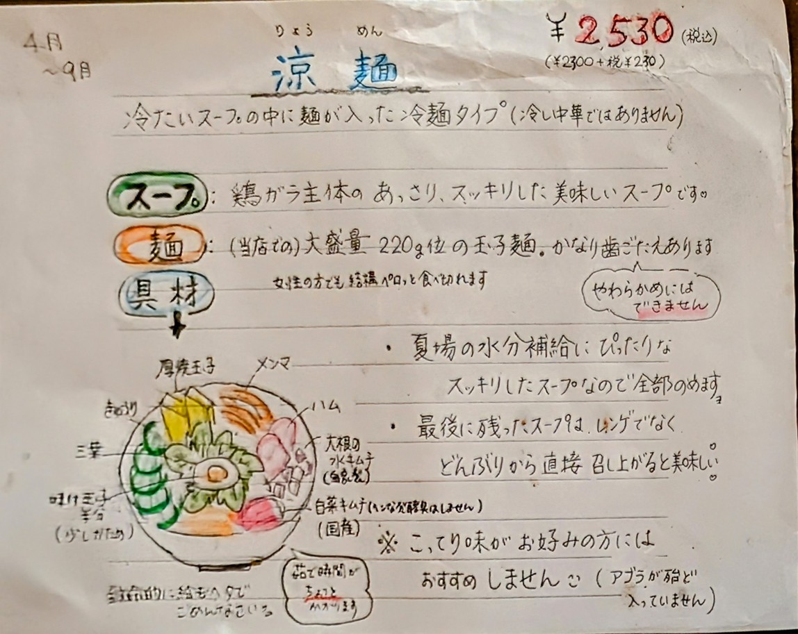 Kamunabi menu 2