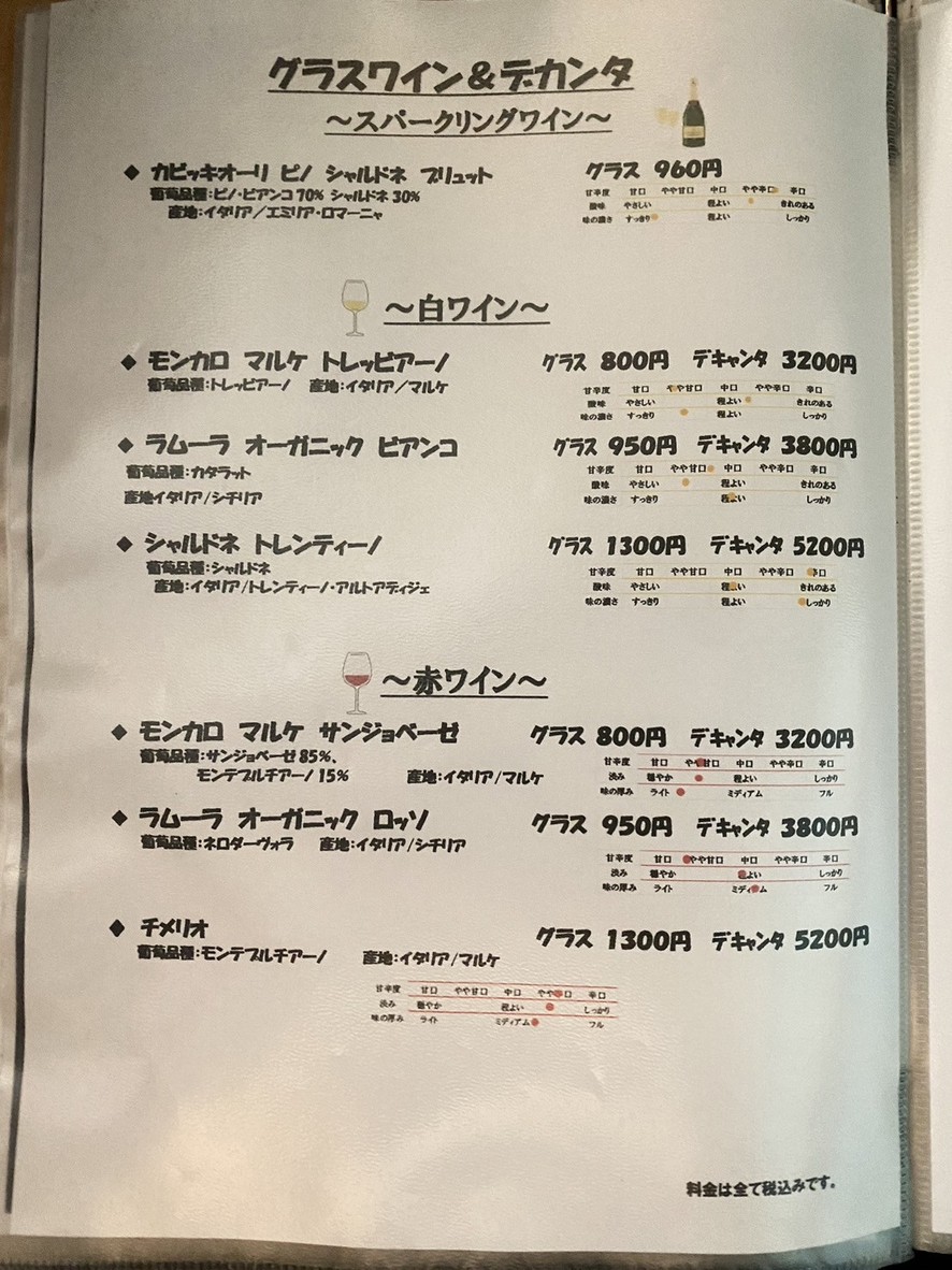 Restaurante Yakiniku Wagyu Japonés Manzovino menu 5