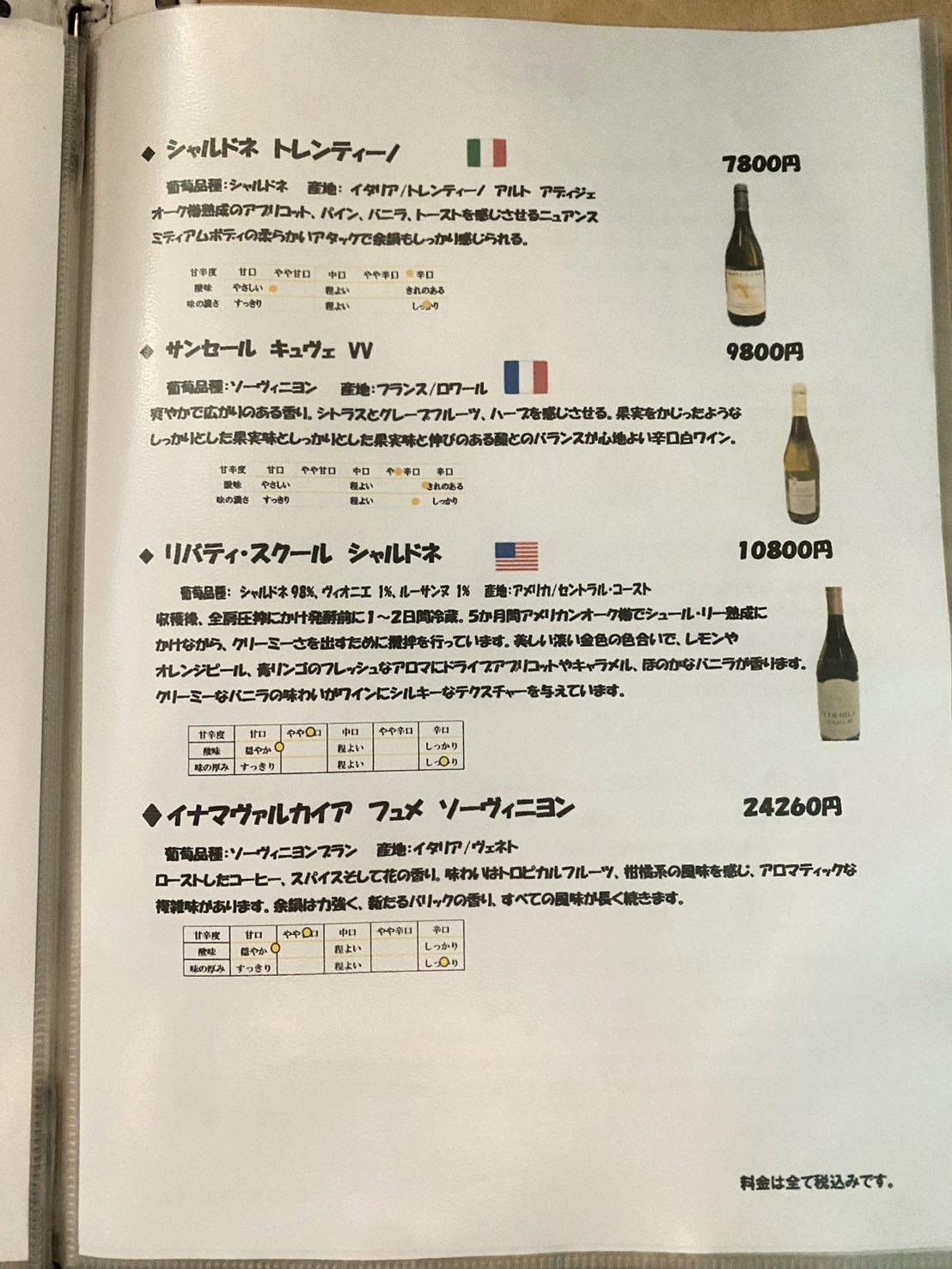 Menu image 7