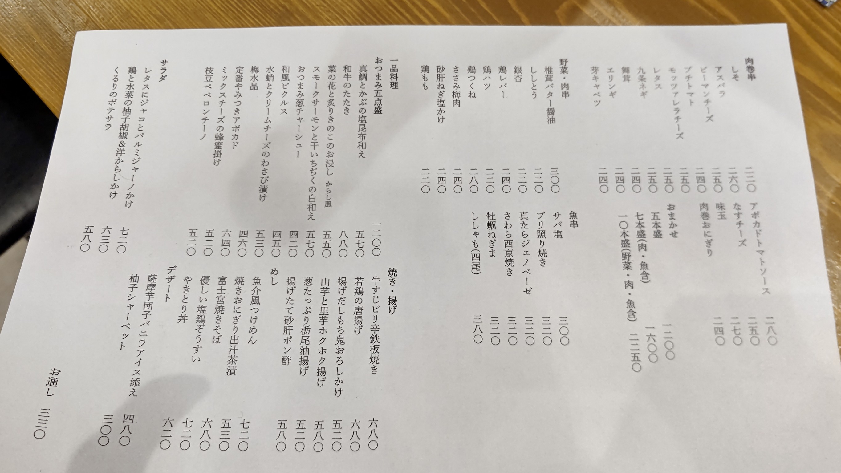 Menu image 2