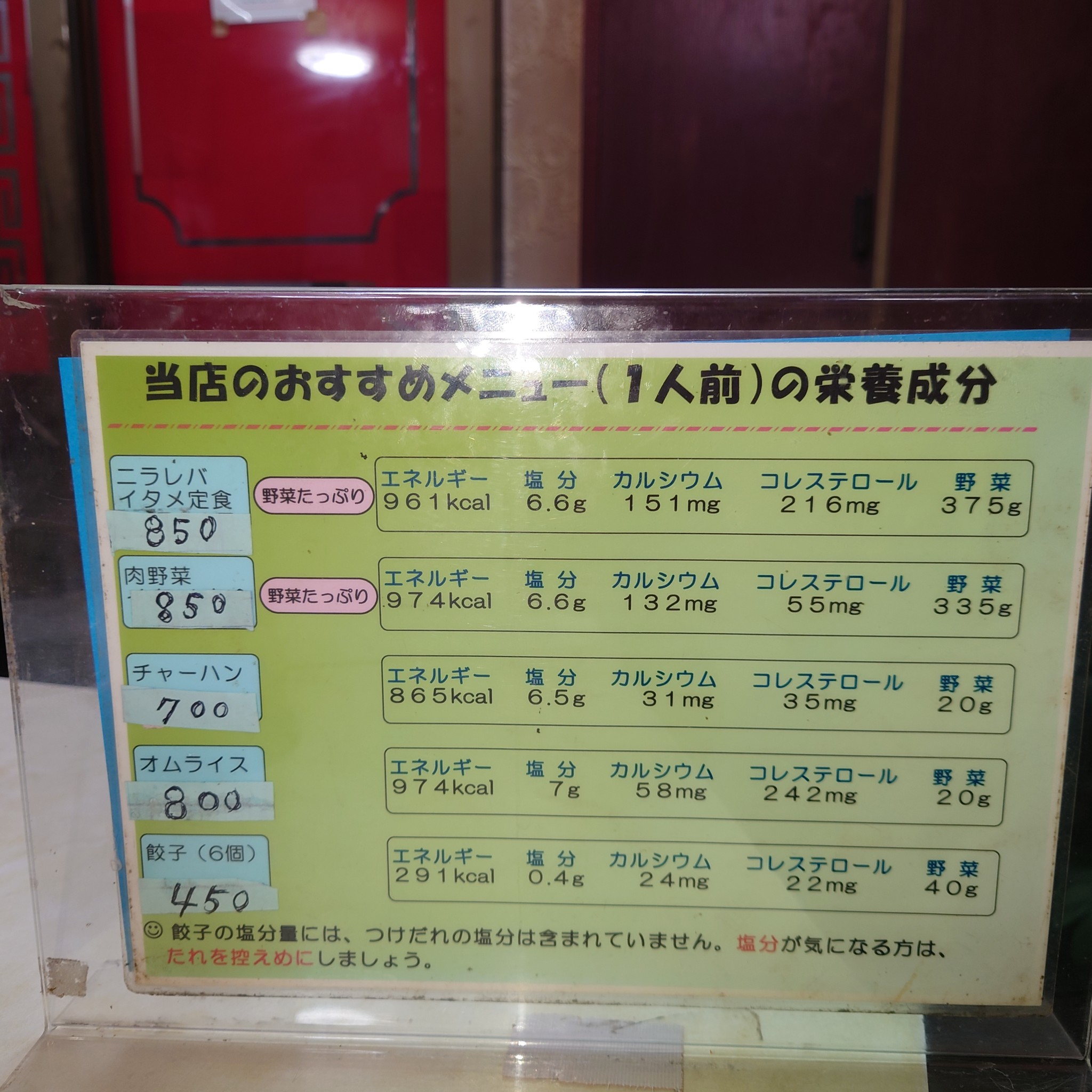 Menu image 2