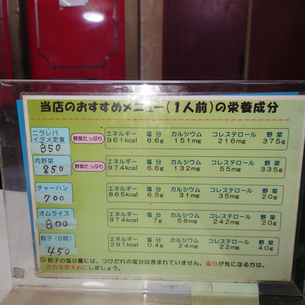 Sanyu-ken Meguro menu 2