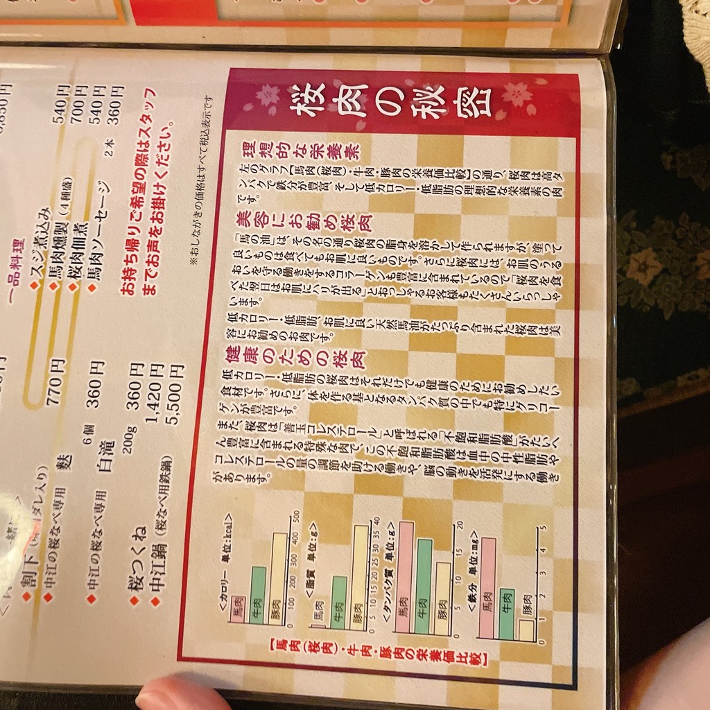 Sakura-nabe Nakae menu 2