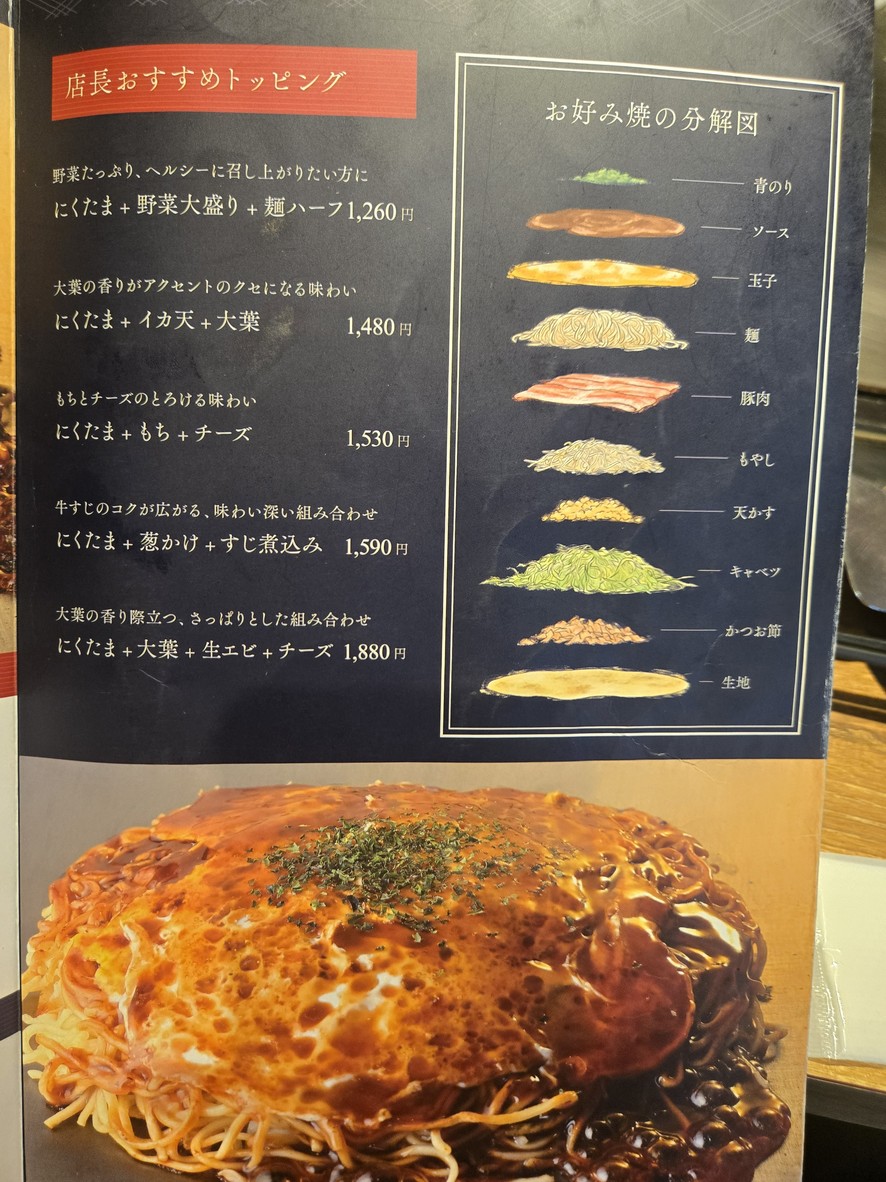 Mitchan Sohonten Shinbashiten menu 4