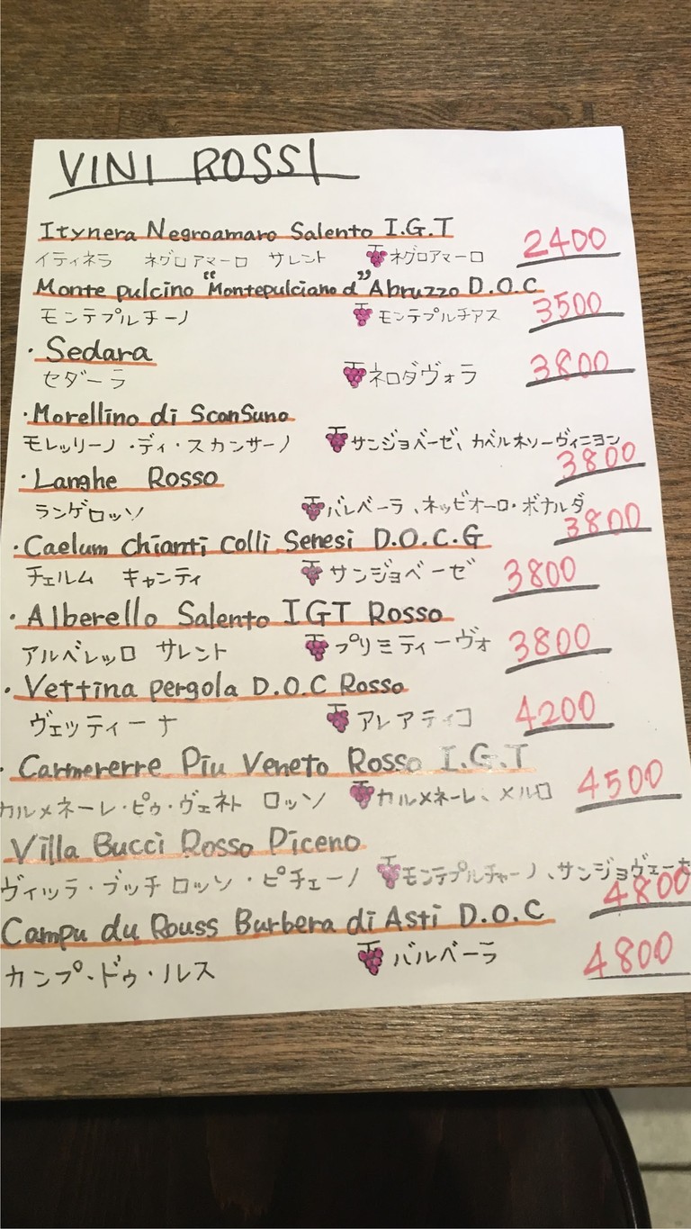 TRATTORIA BUBU menu 5