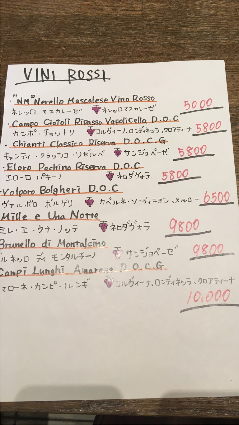 TRATTORIA BUBU menu 6