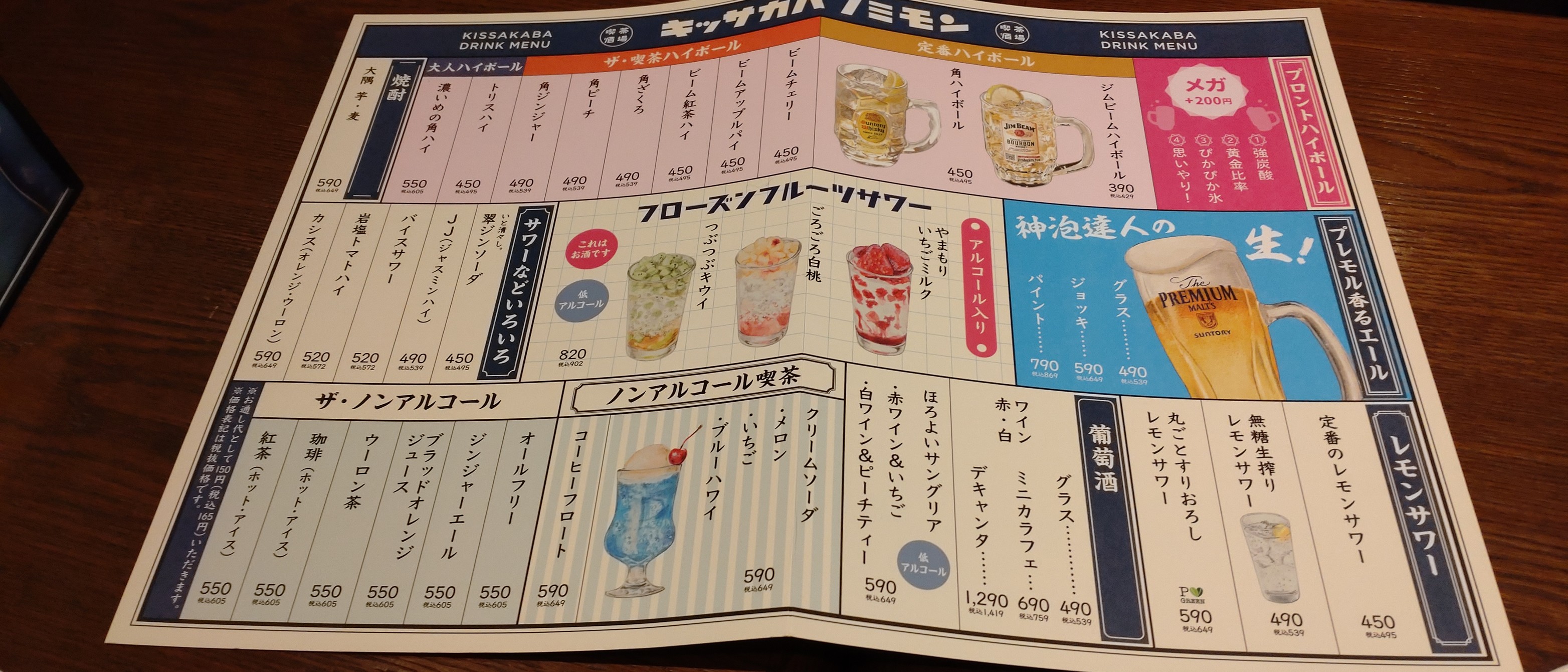 Menu image 4