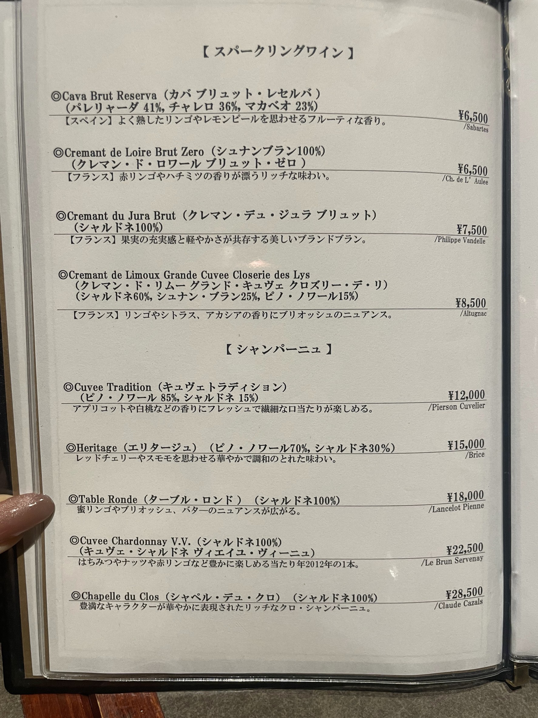 Menu image 6