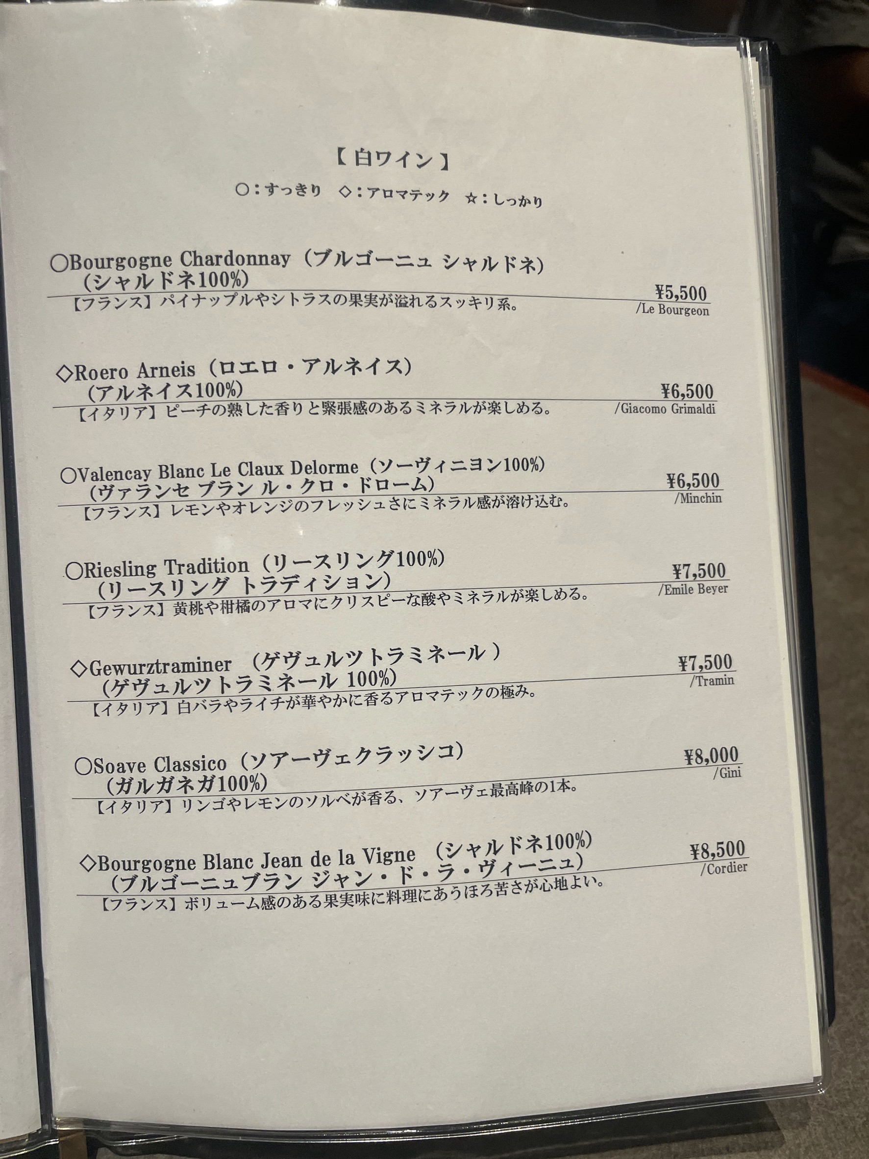 Menu image 7