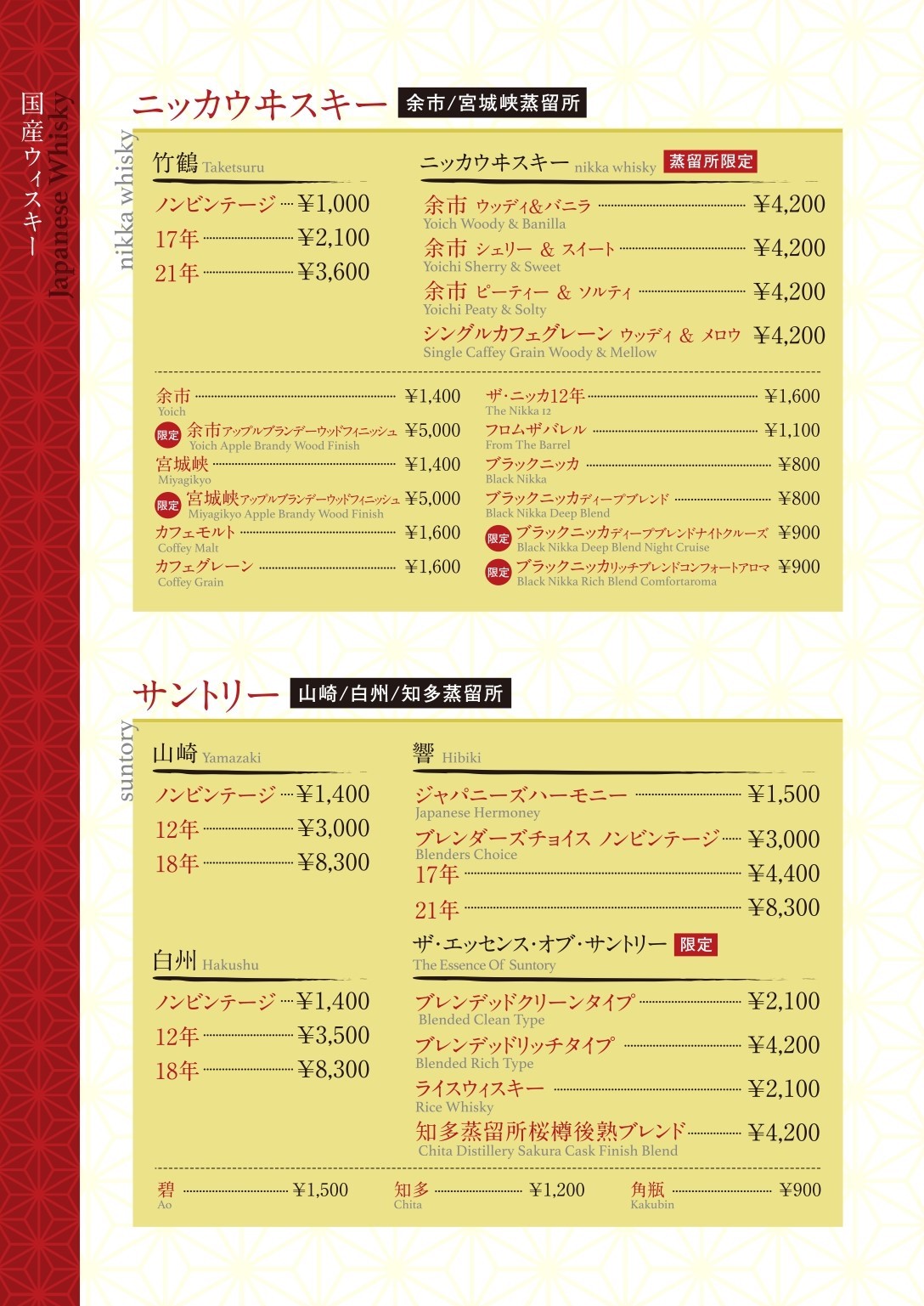 Menu image 6