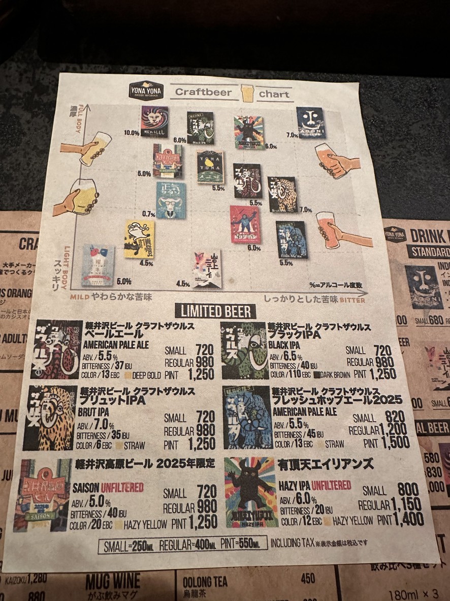 YONA YONA BEER WORKS Aoyama menu 3