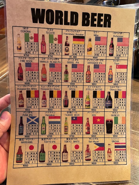 ONE THE DINER menu 3